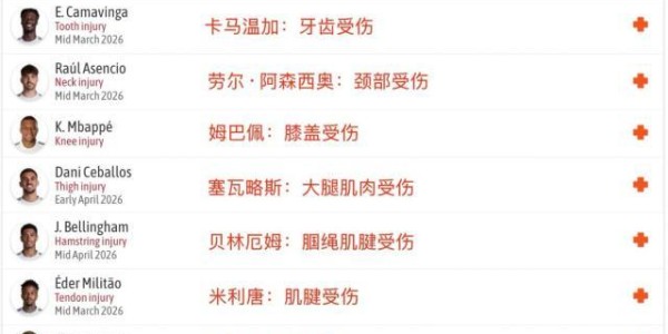 PG电子官方入口-皇马崩了！一线队近乎瘫痪，阿韦洛亚根本救不了